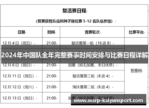 2024年中国队全年完整赛事时间安排与比赛日程详解