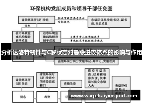 分析达洛特韧性与C罗状态对曼联进攻体系的影响与作用 分析达洛特韧性与C罗状态对曼联进攻体系的影响与作用