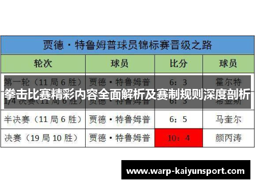 拳击比赛精彩内容全面解析及赛制规则深度剖析