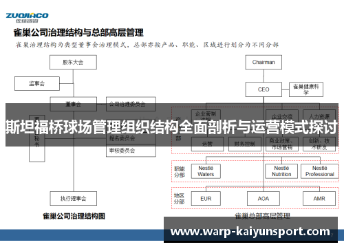 斯坦福桥球场管理组织结构全面剖析与运营模式探讨 斯坦福桥球场管理组织结构全面剖析与运营模式探讨