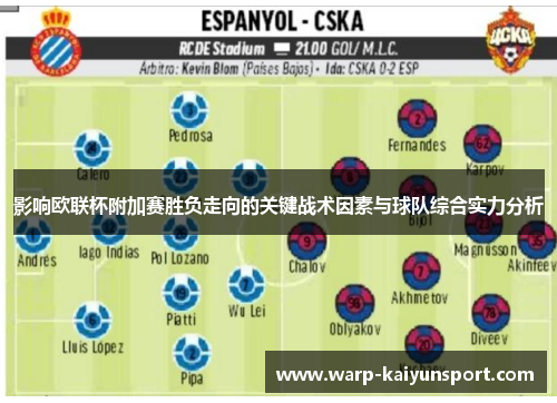 影响欧联杯附加赛胜负走向的关键战术因素与球队综合实力分析