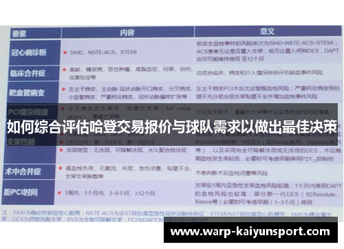 如何综合评估哈登交易报价与球队需求以做出最佳决策 如何综合评估哈登交易报价与球队需求以做出最佳决策