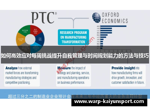 如何高效应对每周挑战提升自我管理与时间规划能力的方法与技巧 如何高效应对每周挑战提升自我管理与时间规划能力的方法与技巧